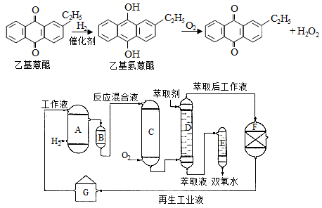 氫化釜